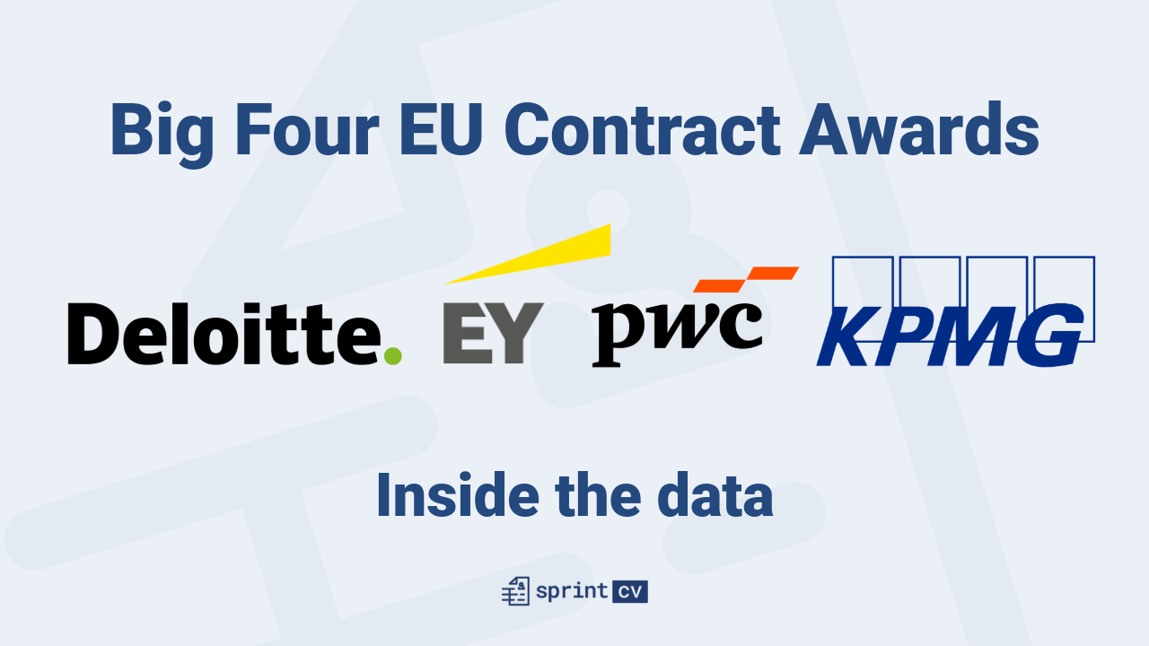 Big Four EU Contract Awards: What €5.2 Billion in Procurement Data Reveals About Bidding at Scale